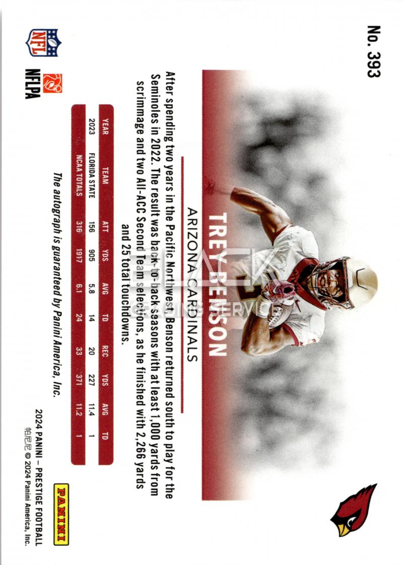 Back - Panini Prestige Football