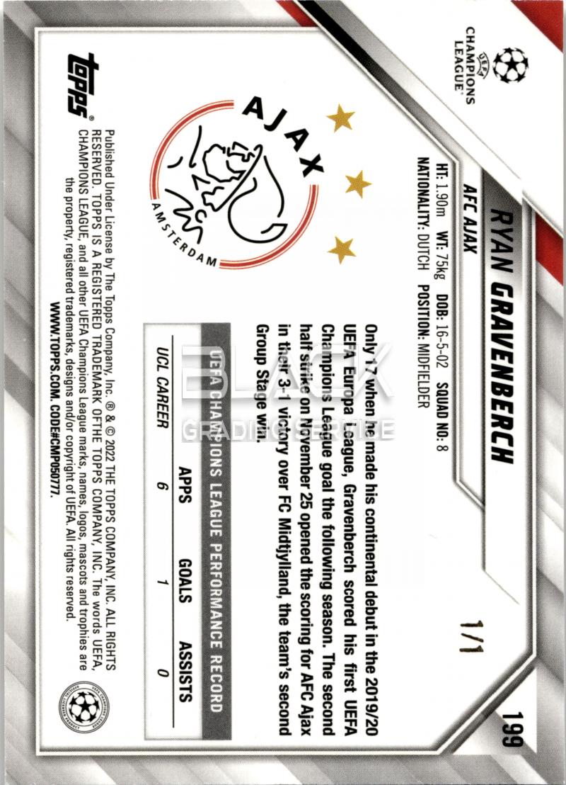 Back - Topps UCL 1st Edition Box