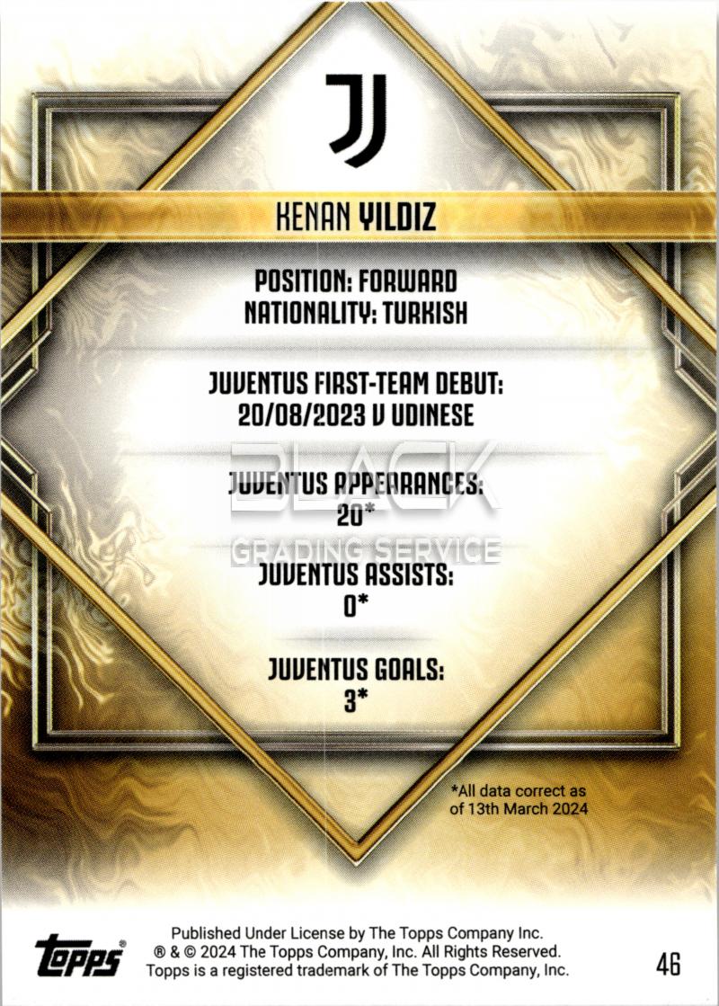 Back - Topps Juventus Team Set