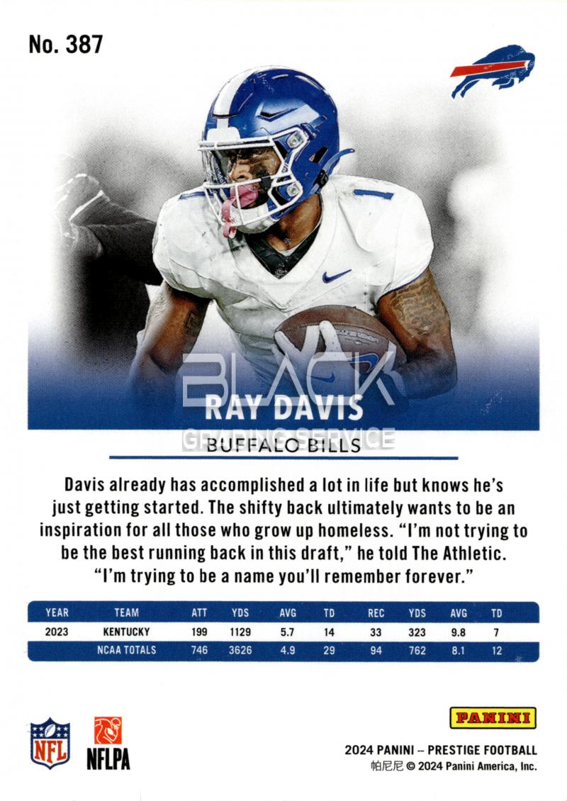 Back - Panini Prestige Football