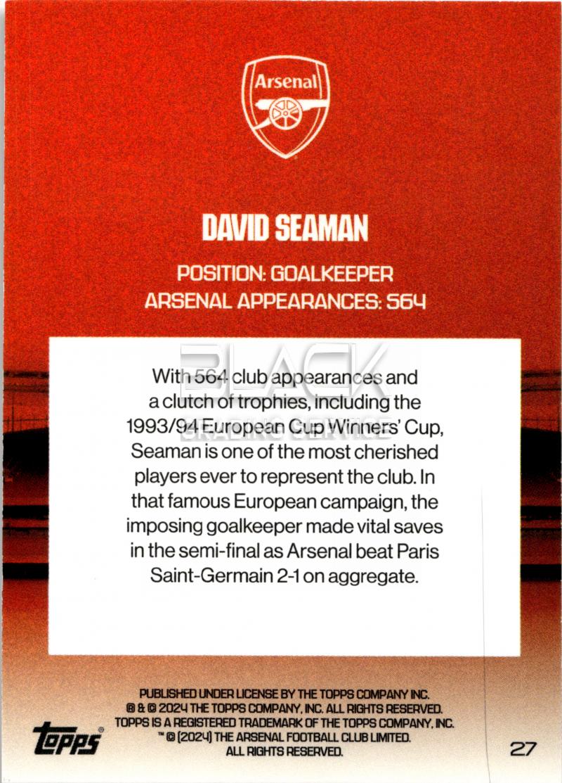 Back - Topps Arsenal Team Set