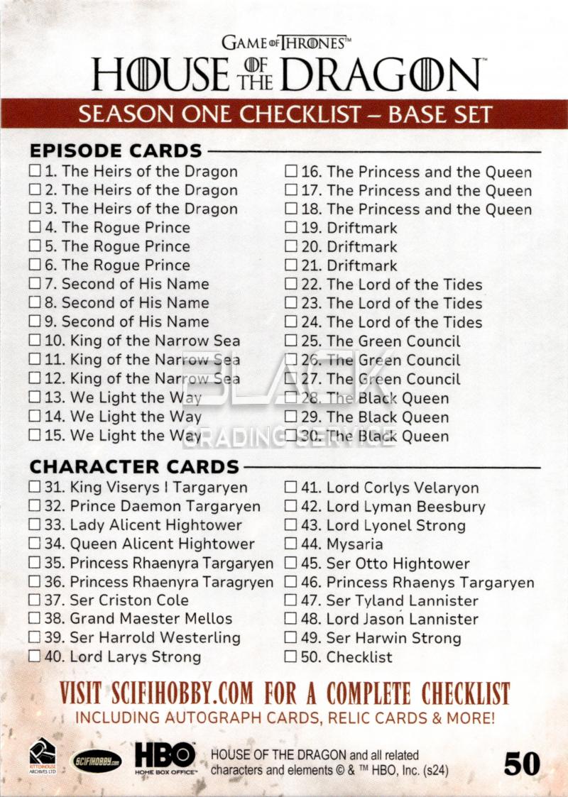 Back - Game of Thrones House of the Dragon Season 1