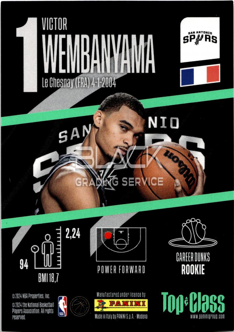 Back - Panini NBA Top Class