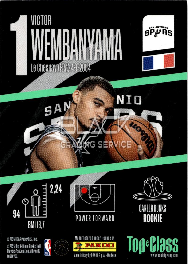 Back - Panini NBA Top Class