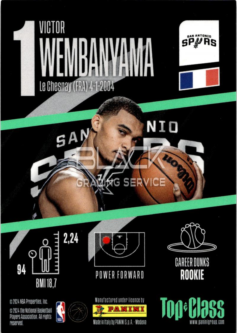 Back - Panini NBA Top Class