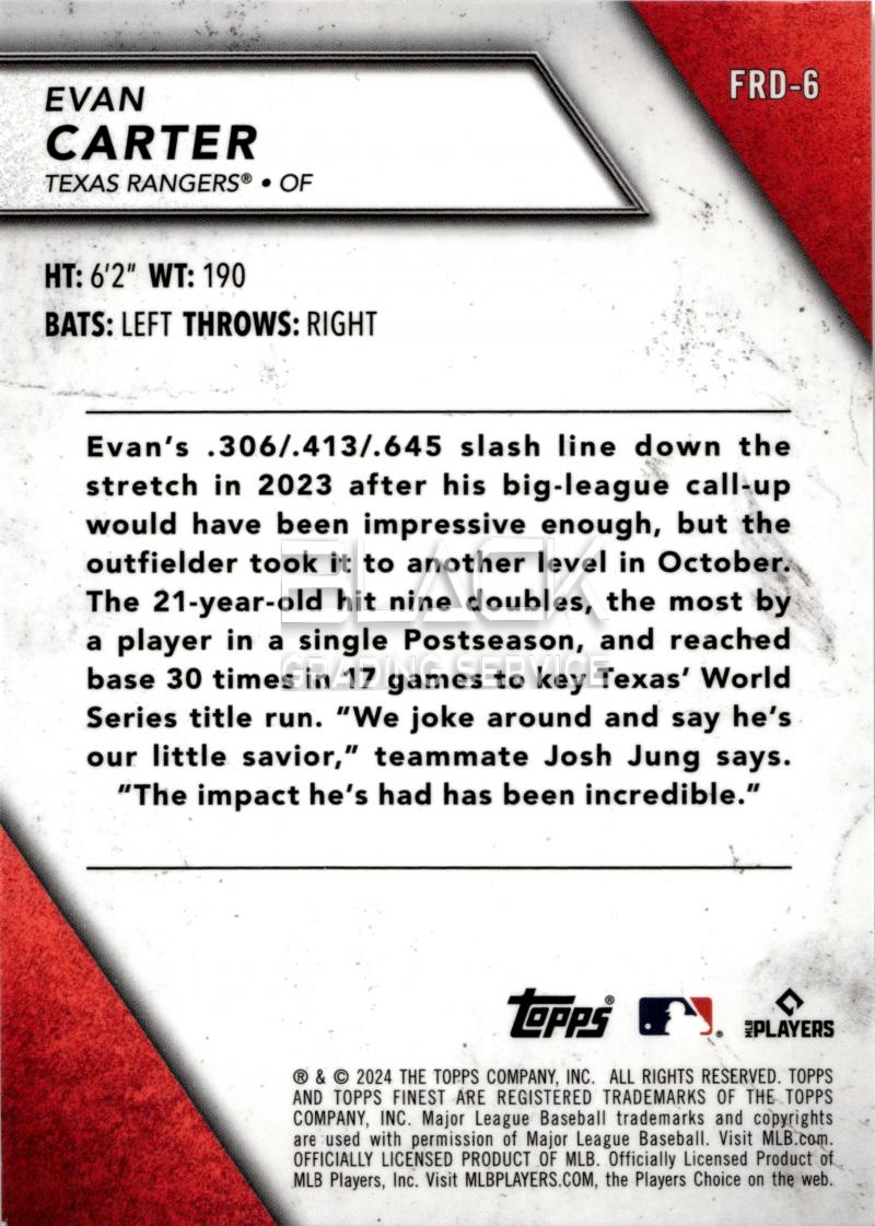 Back - Topps Finest Baseball