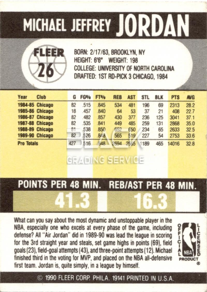Back - Fleer'90 