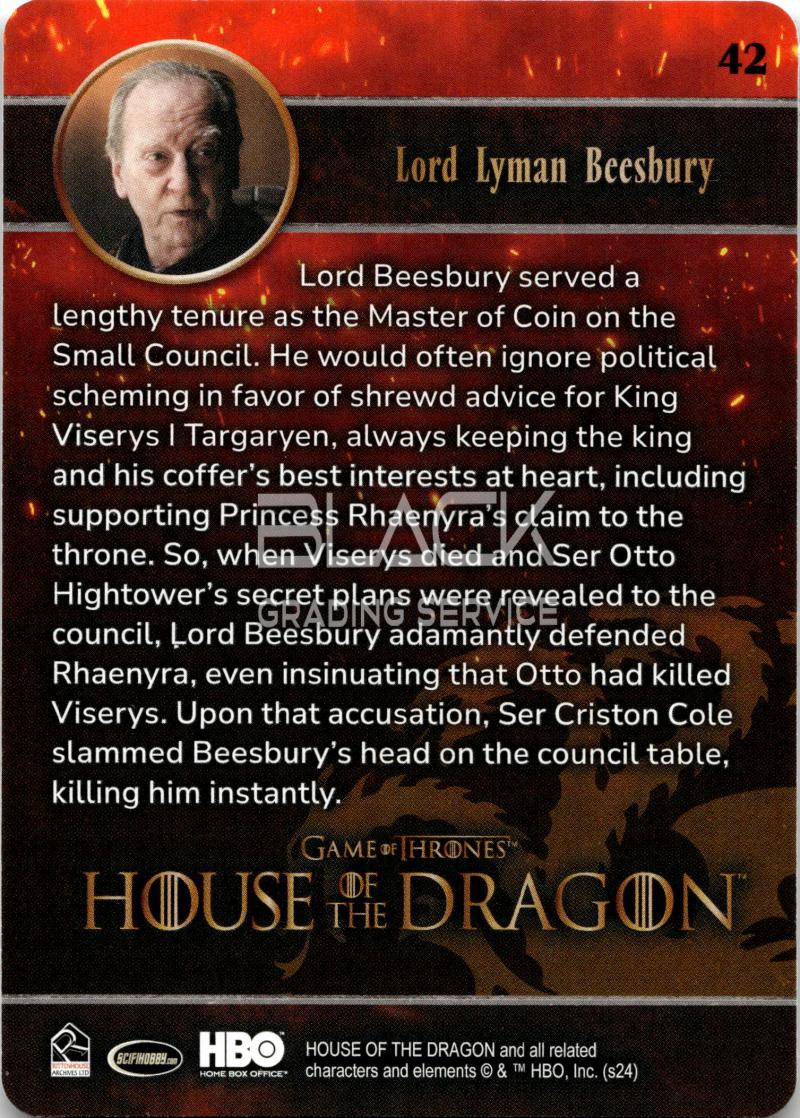 Back - Game of Thrones House of the Dragon Season 1
