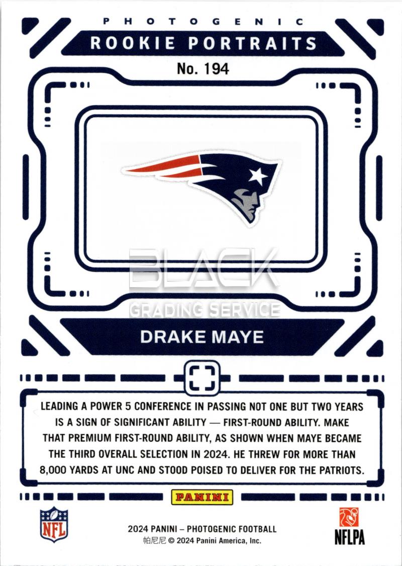 Back - Panini Photogenic Football