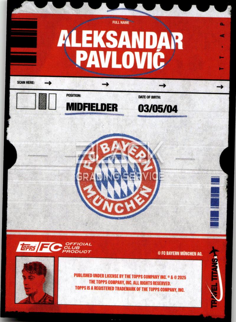 Back - Topps FC Bayern Team Set