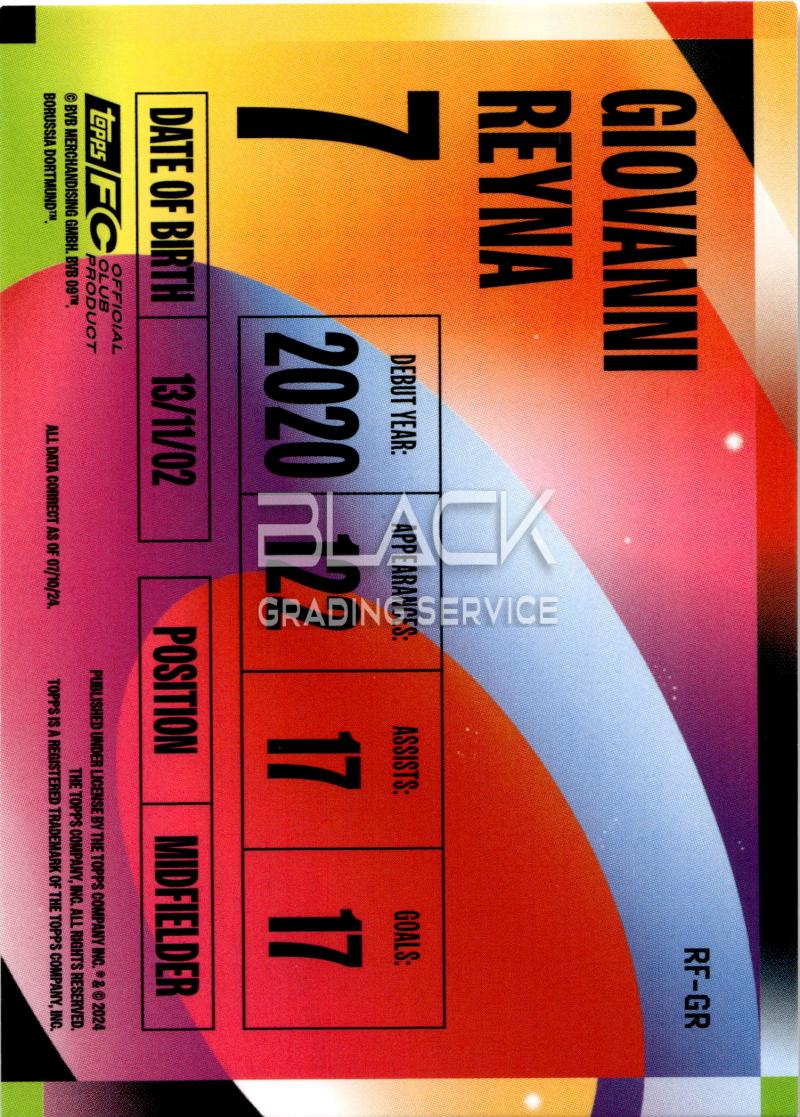 Back - Topps BVB Team Set