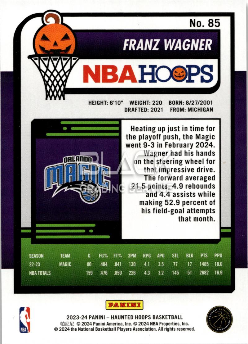 Back - Panini Haunted Hoops