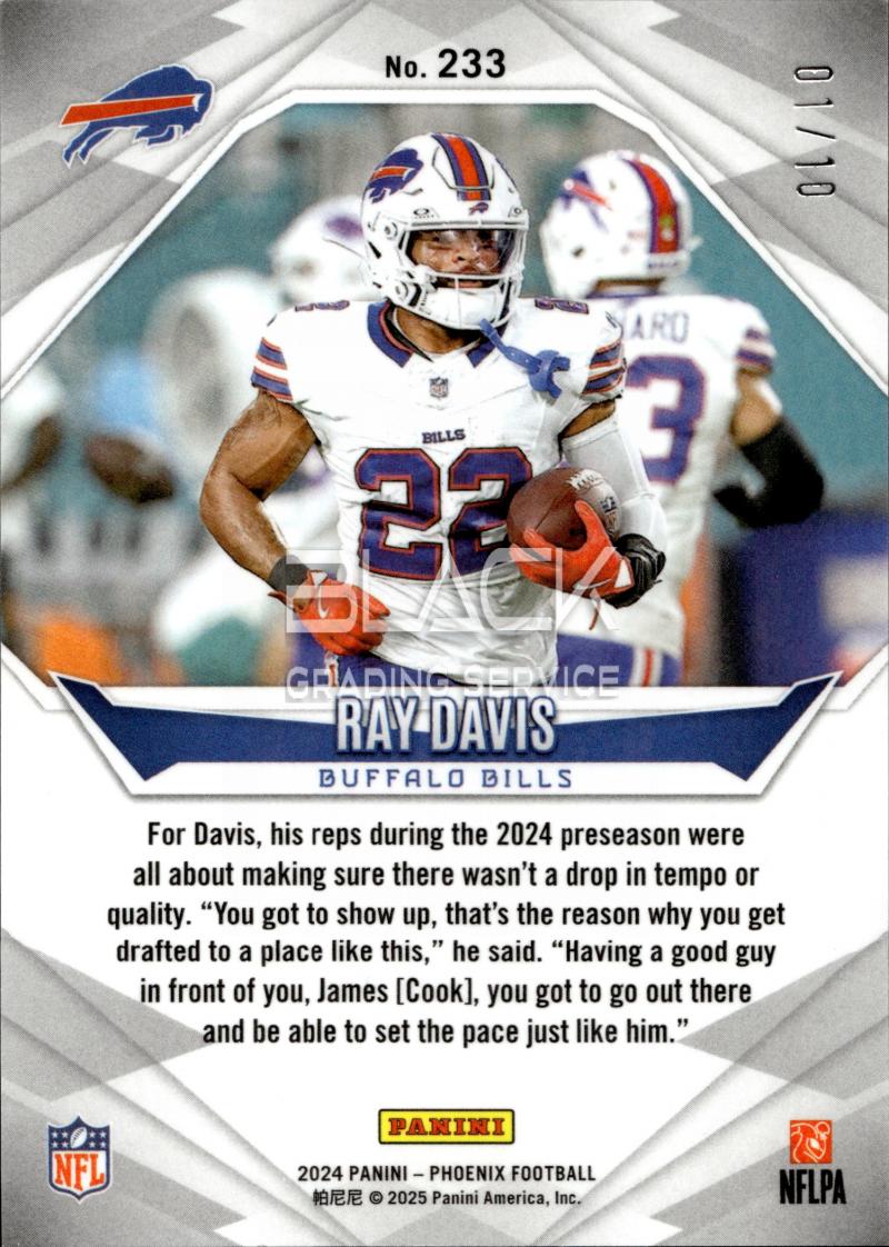 Back - Panini Phoenix Football