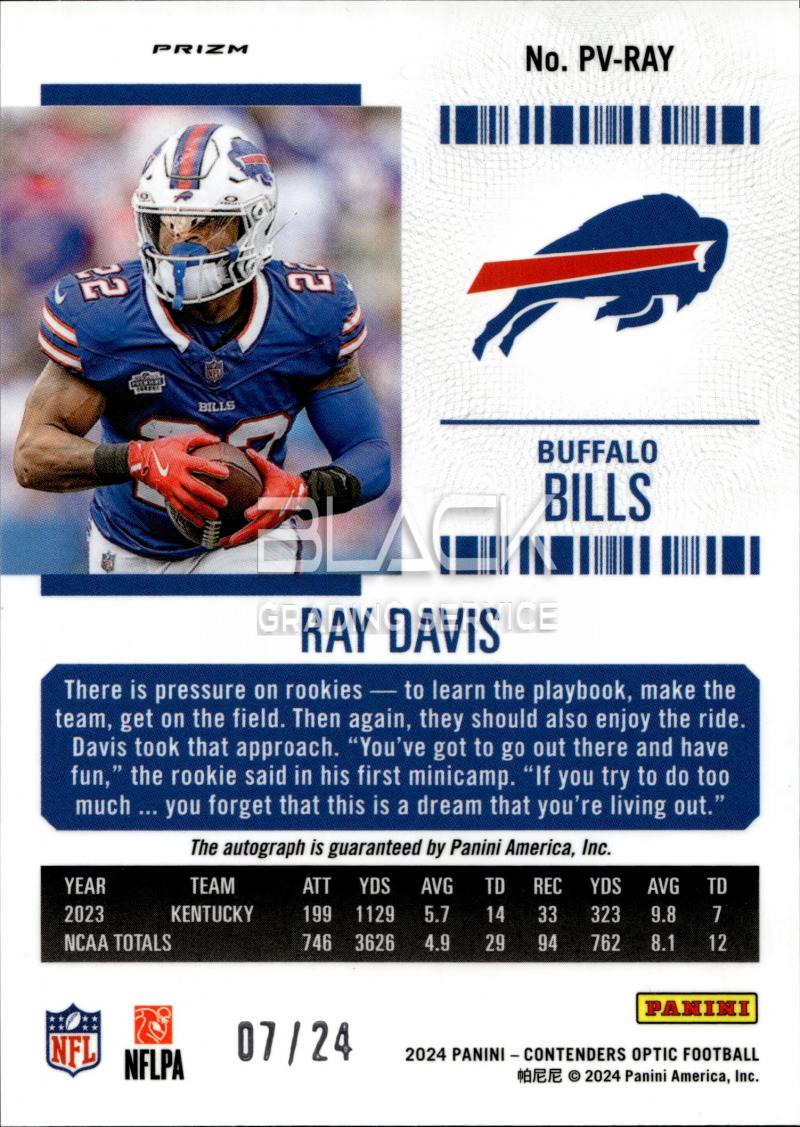 Back - Panini Contenders Football