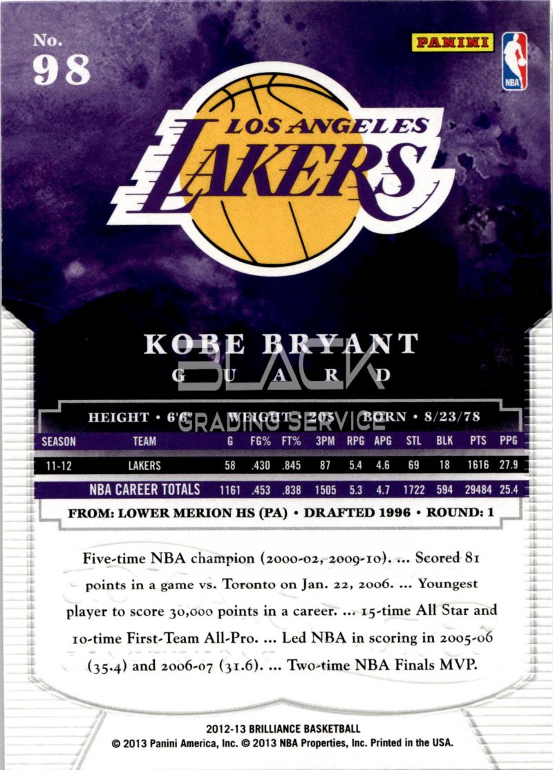 Back - Panini Brilliance 