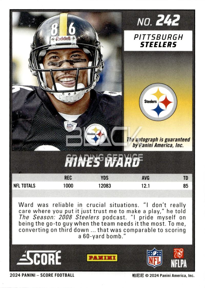 Back - Panini Score Football