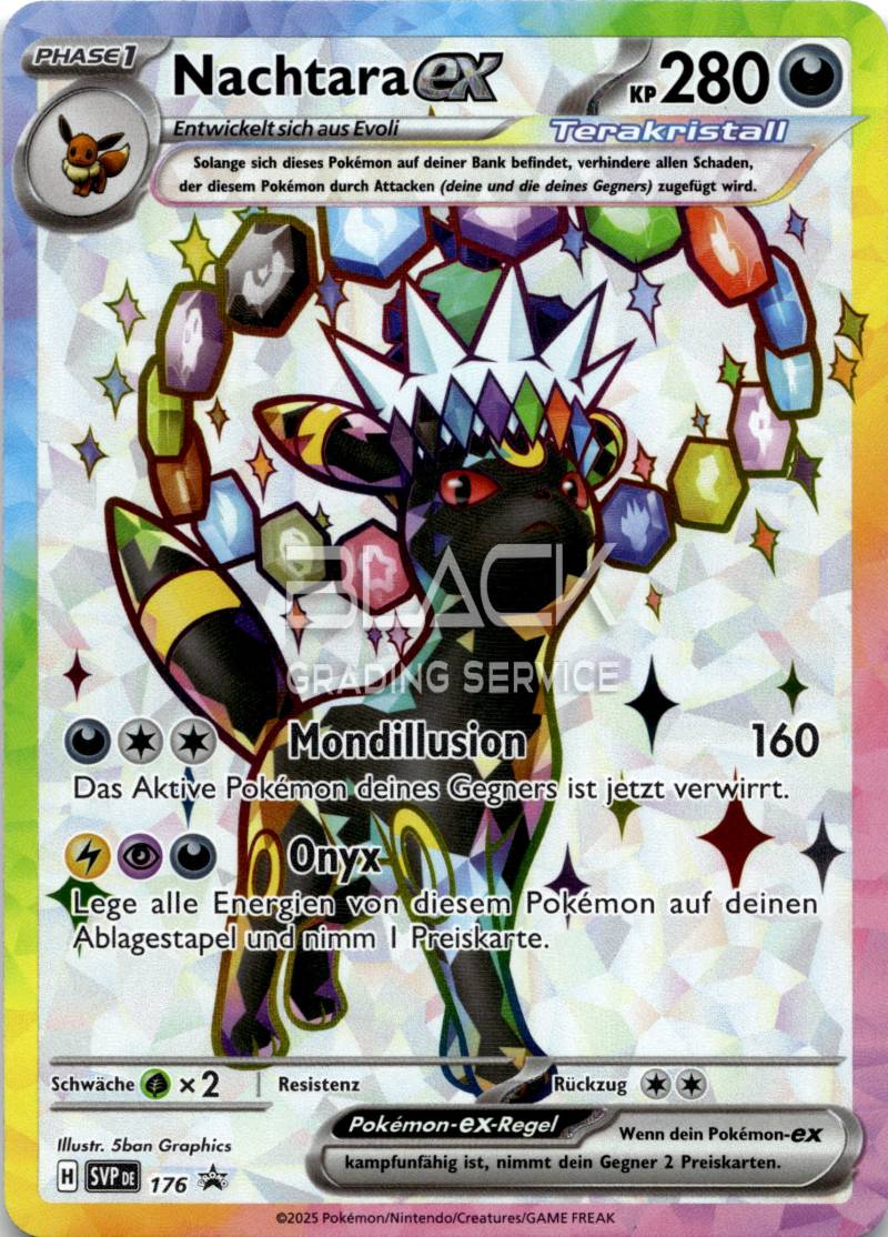 Pokemon S&V GER Premium Figure Coll.