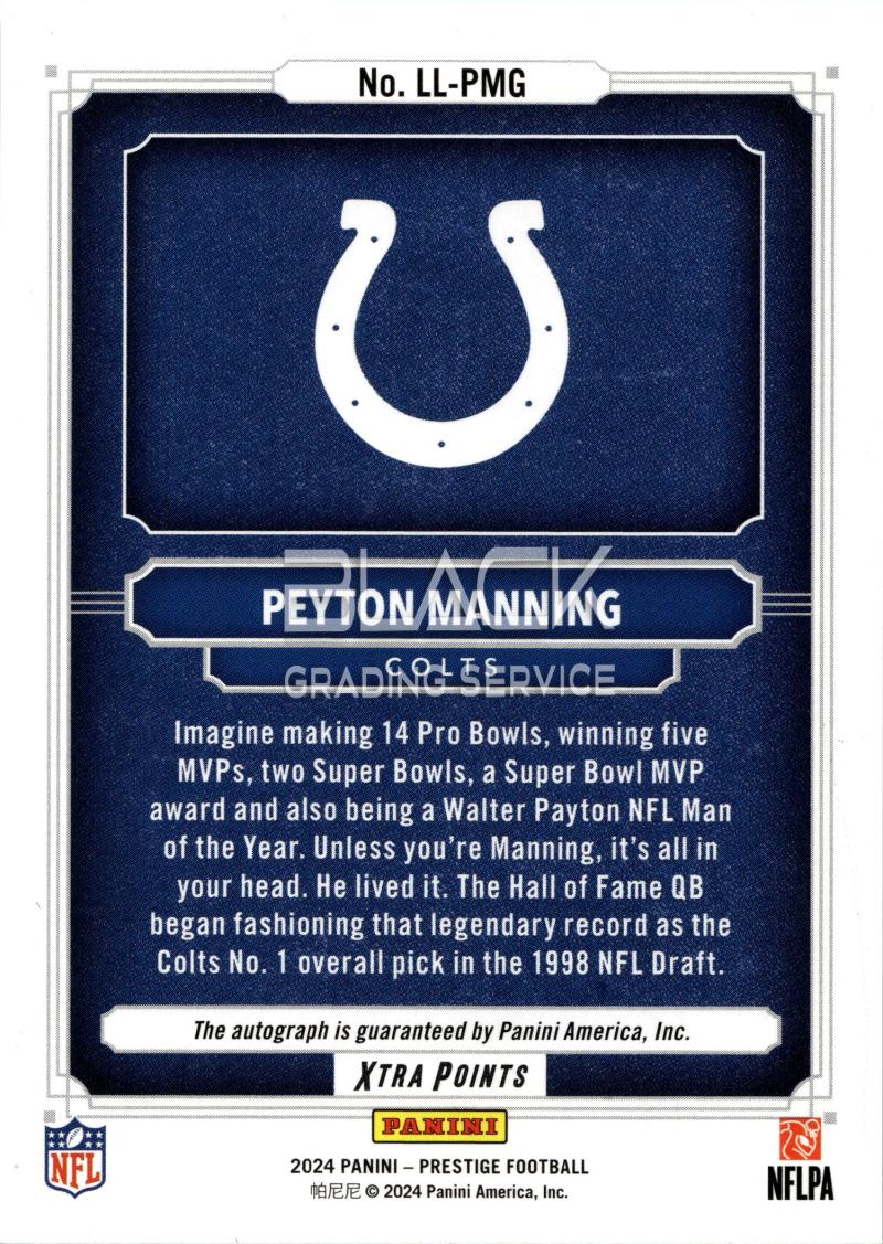 Back - Panini Prestige Football