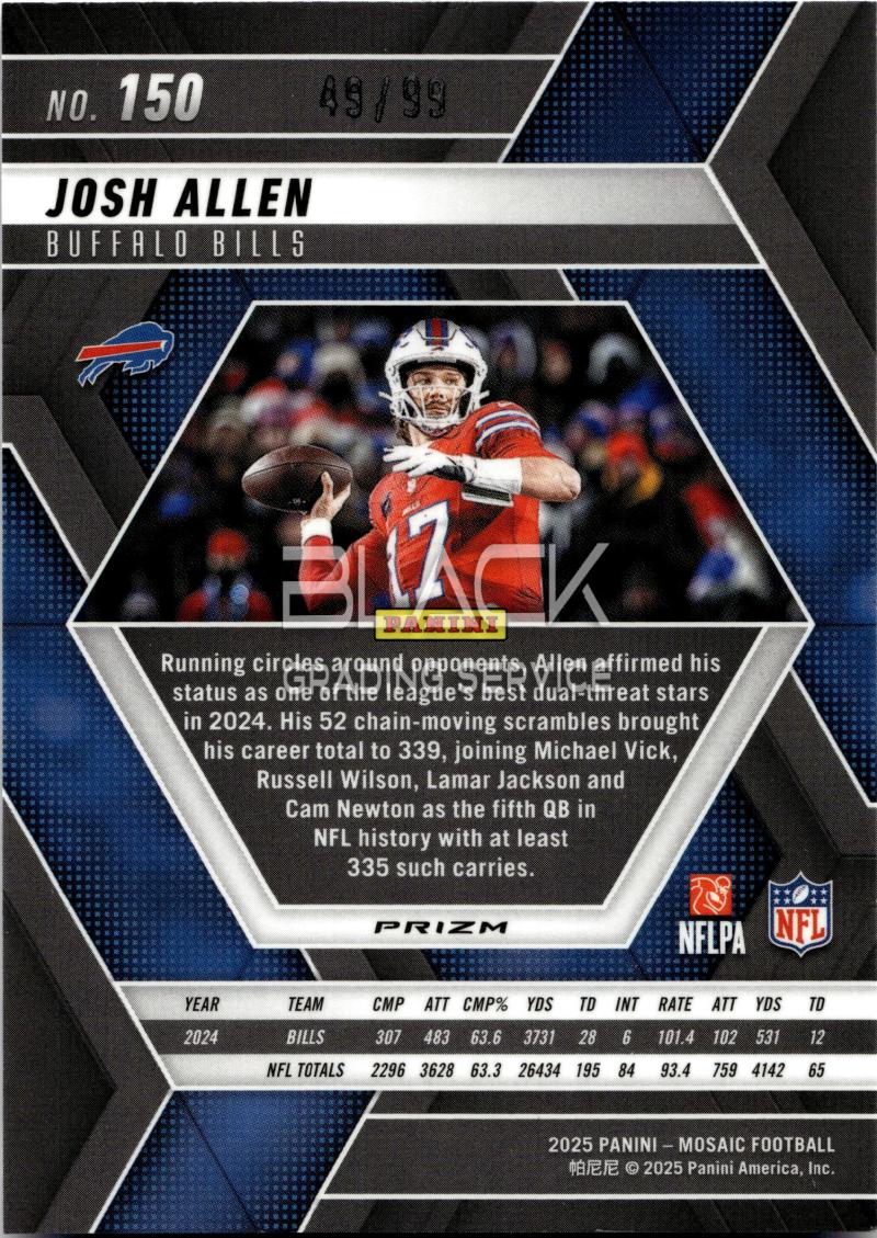 Back - Panini Mosaic Football