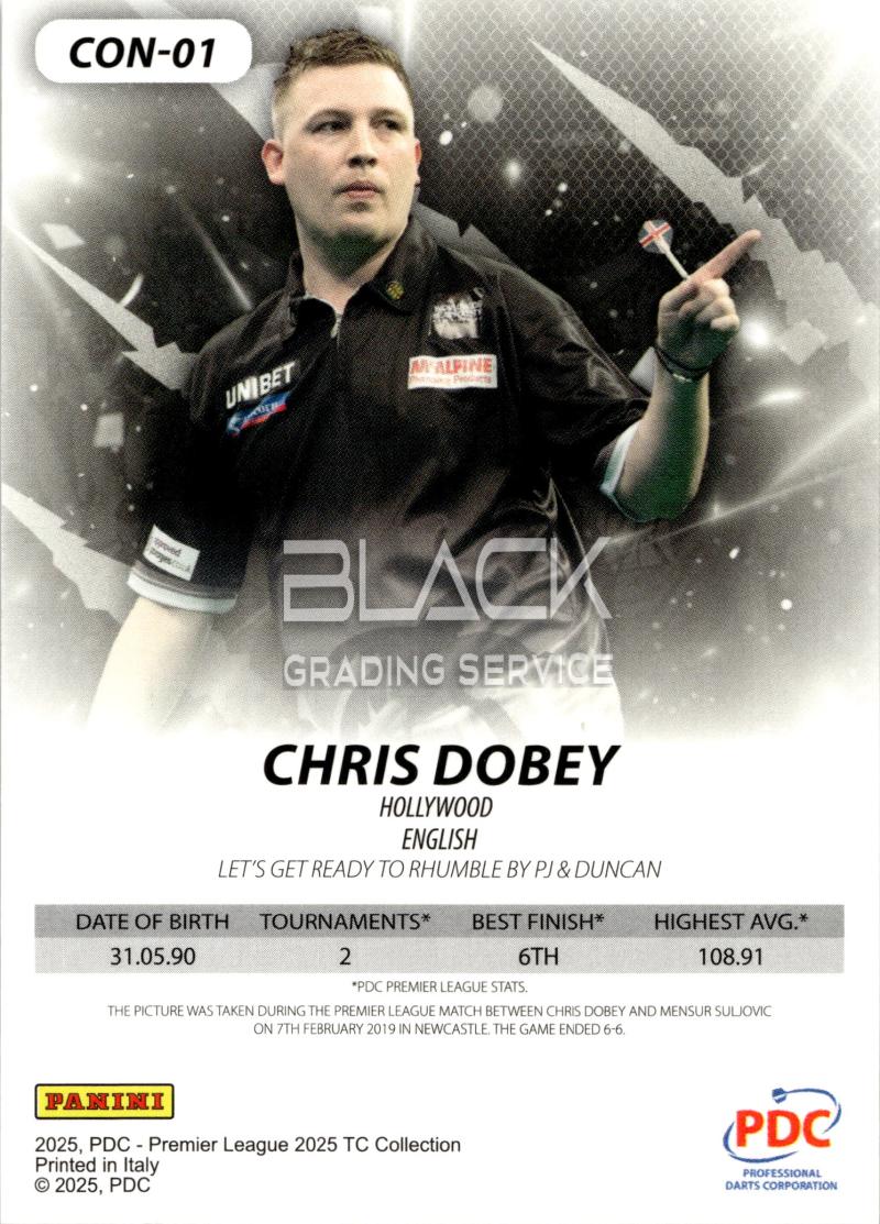 Back - Panini Premier League Darts