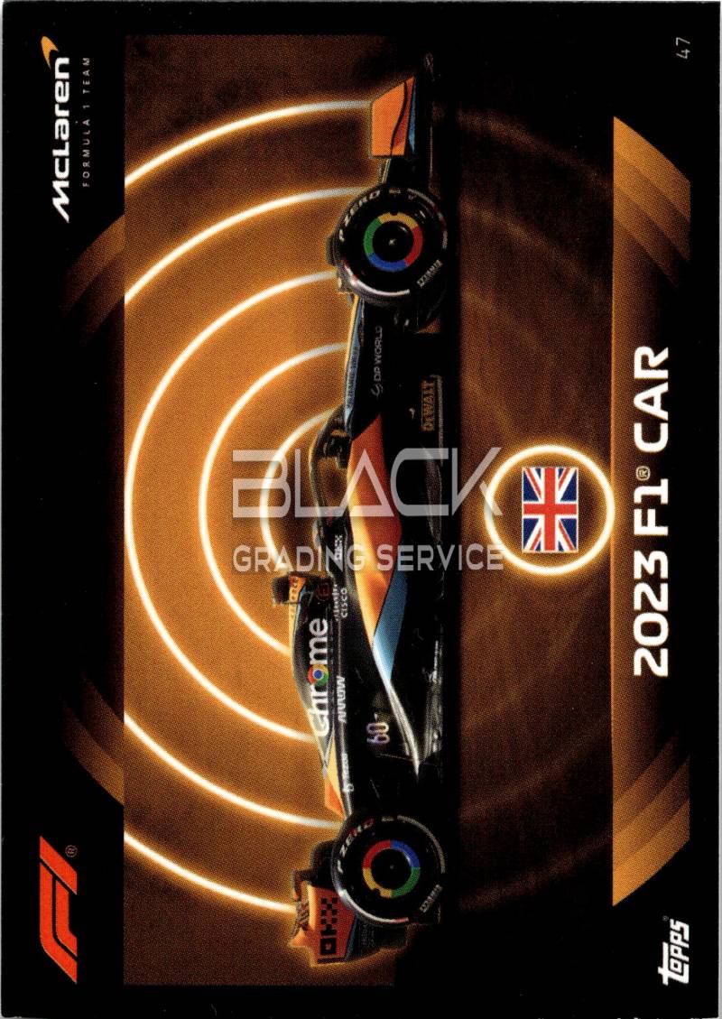 Topps Turbo Attax Formula 1