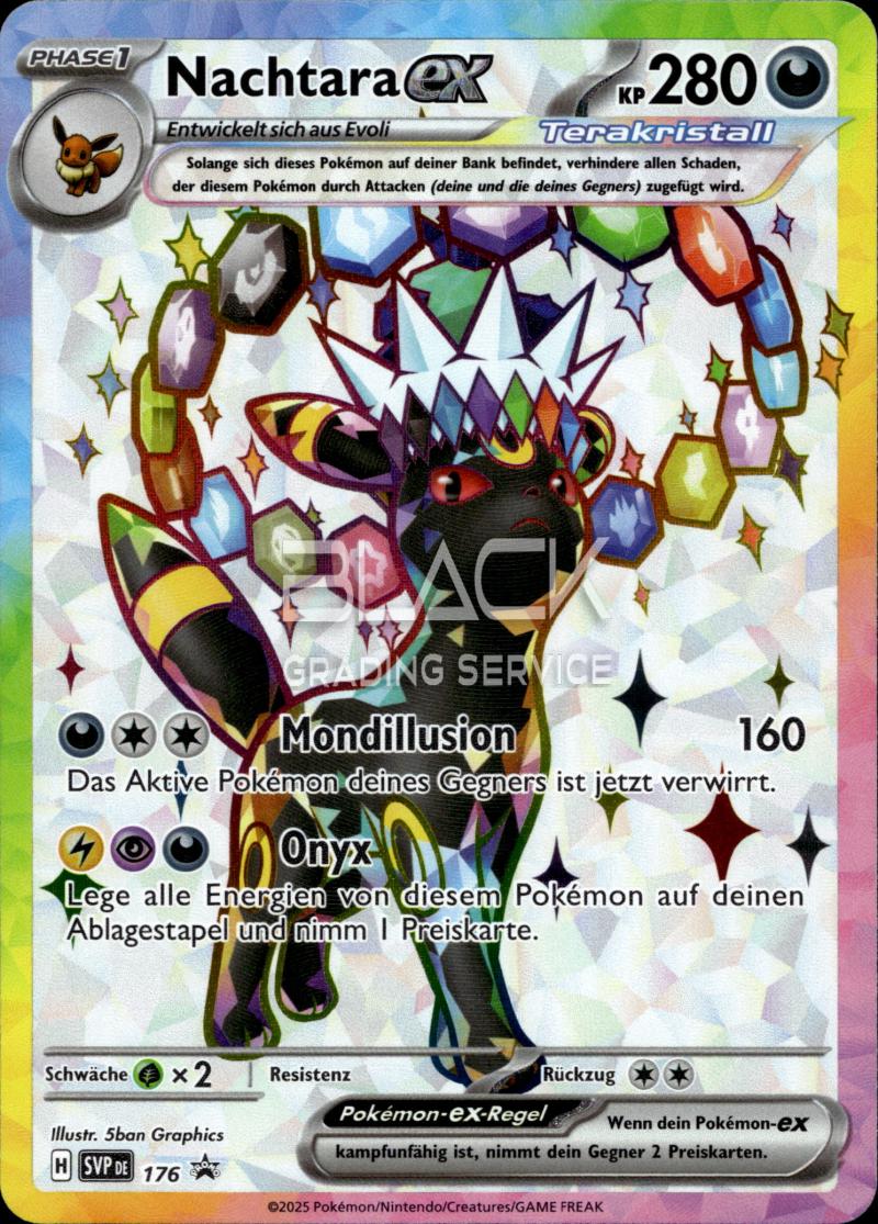 Pokemon S&V GER Premium Figure Coll.