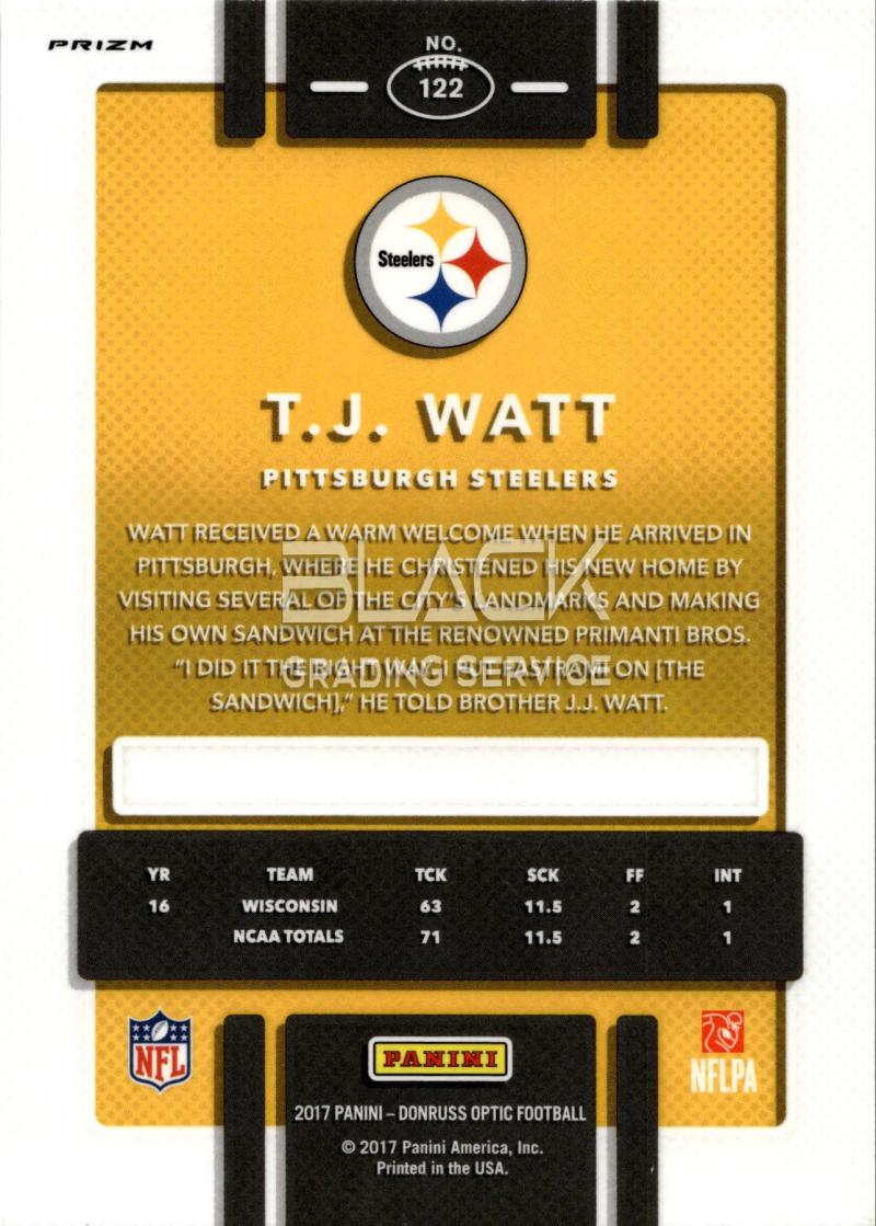Back - Panini Donruss Optic