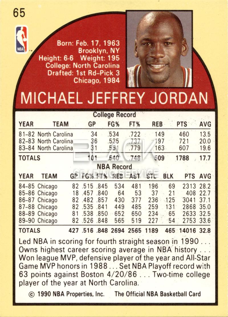 Back - NBA HOOPS 