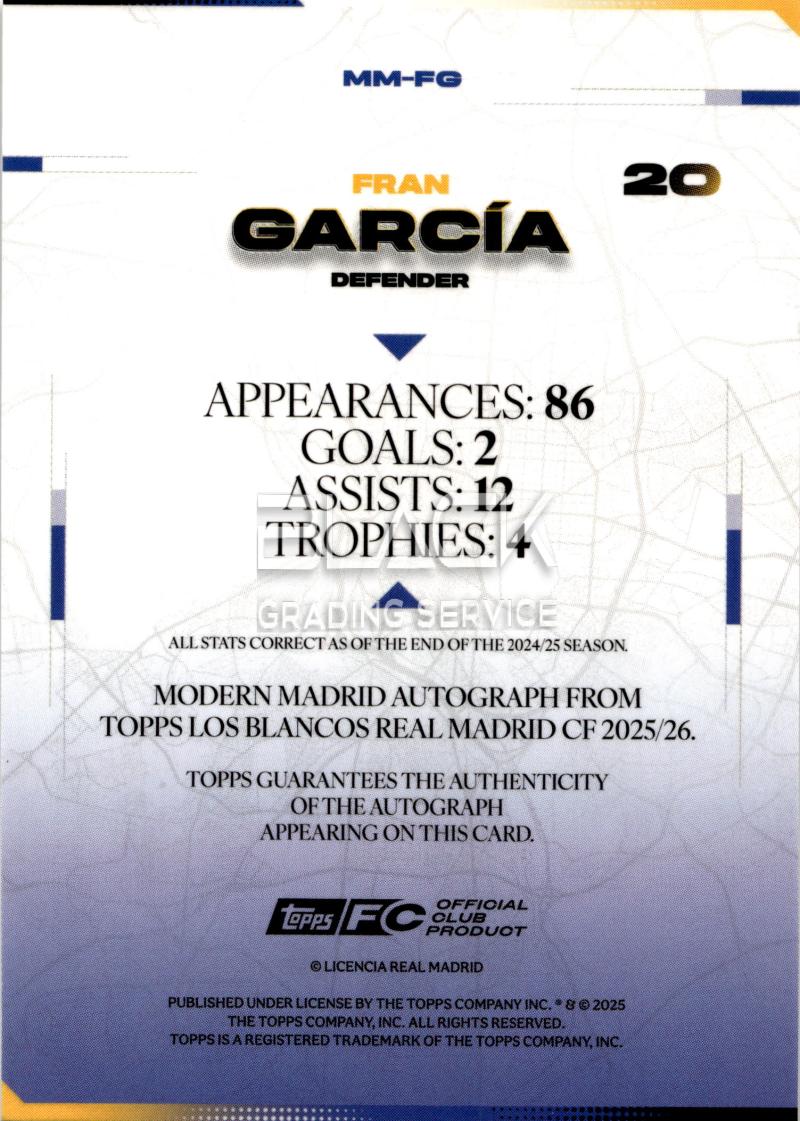 Back - Topps Real M. Los Blancos