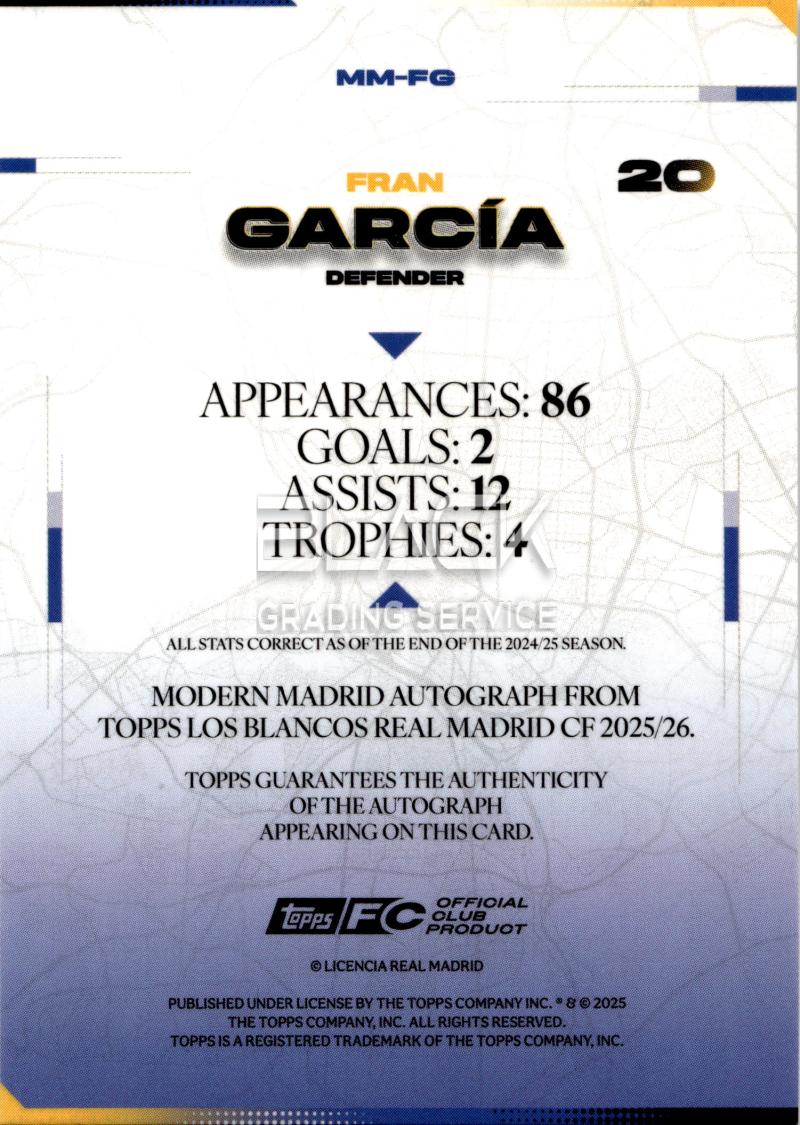 Back - Topps Real M. Los Blancos