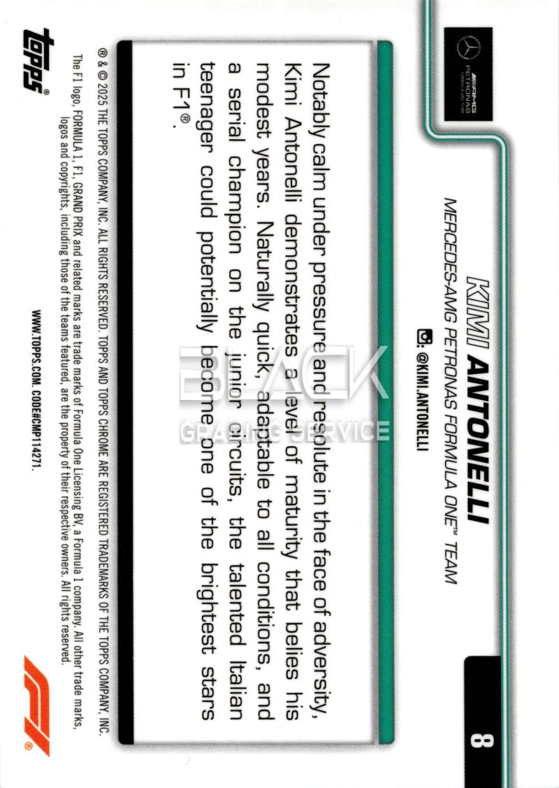 Back - Topps Chrome Formula 1 Racing