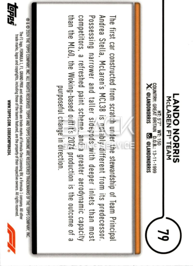 Back - Topps Chrome Formula 1 Racing