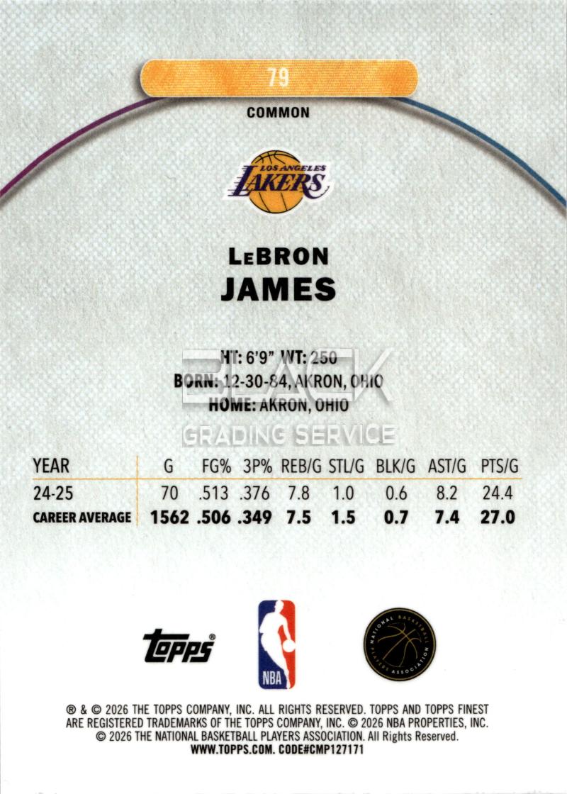 Back - Topps Finest Basketball