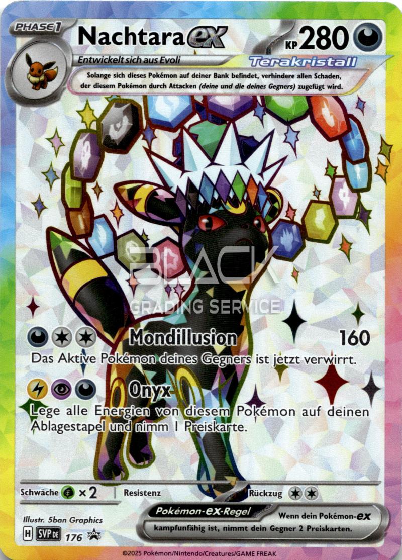 Pokemon SVP GER Premium Figure Coll.