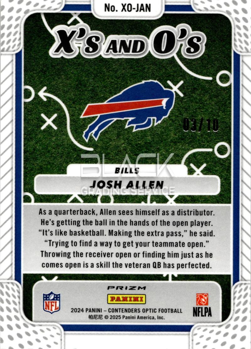 Back - Panini Contenders Optic