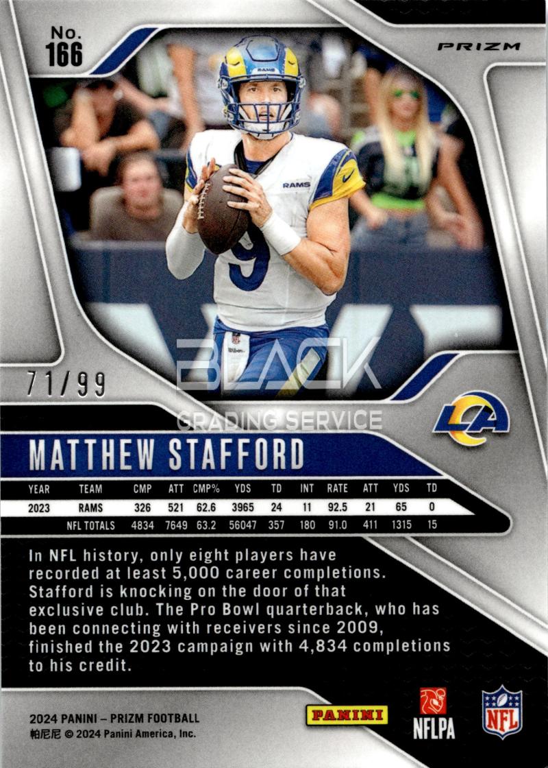 Back - Panini Prizm Football