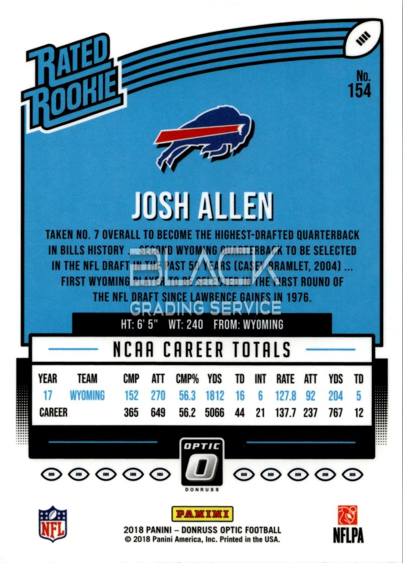 Rückseite – Panini Donruss Optic