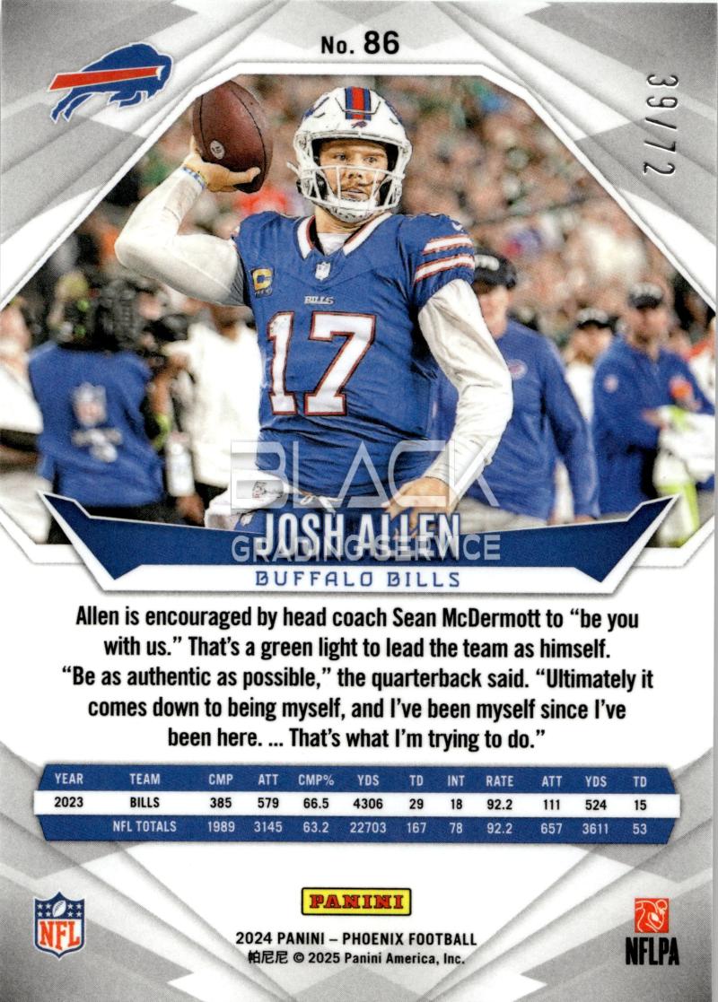 Back - Panini Phoenix Football