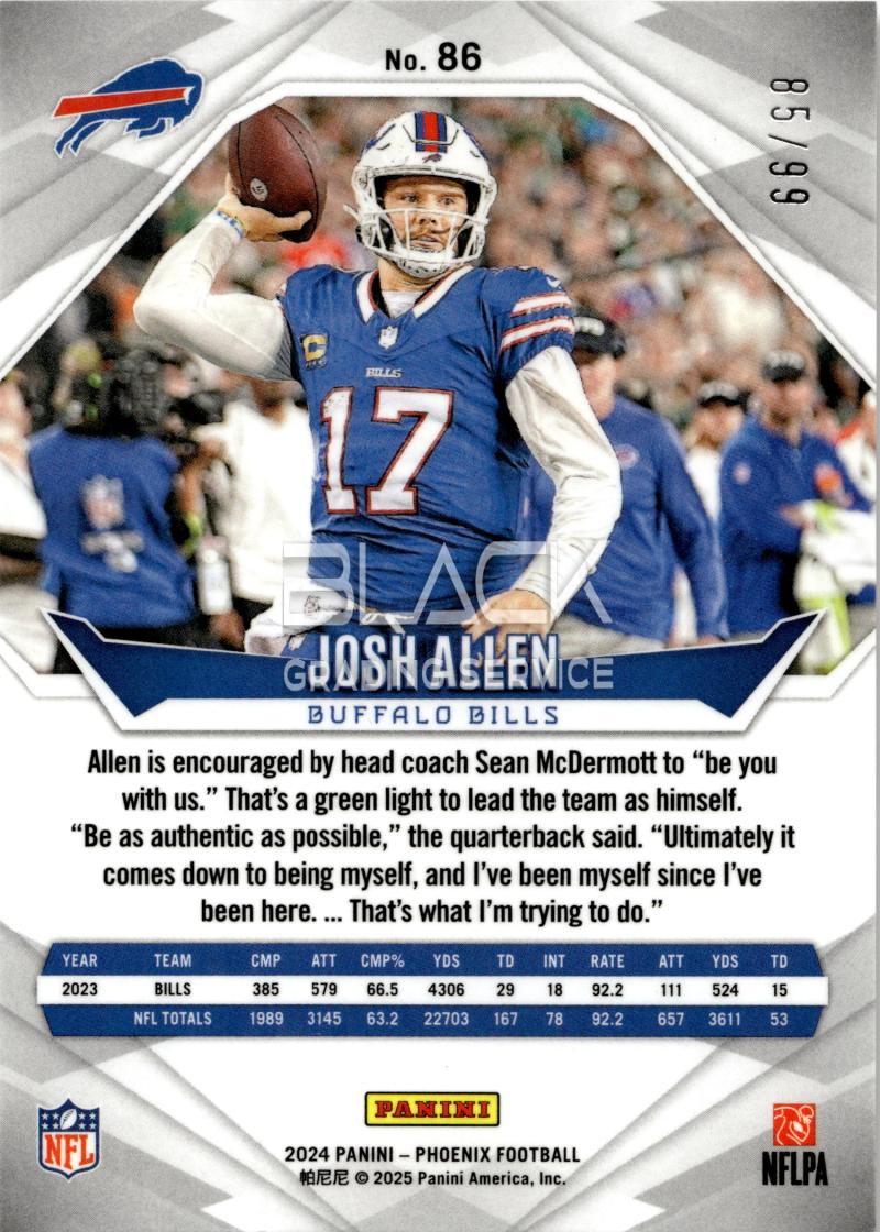 Back - Panini Phoenix Football
