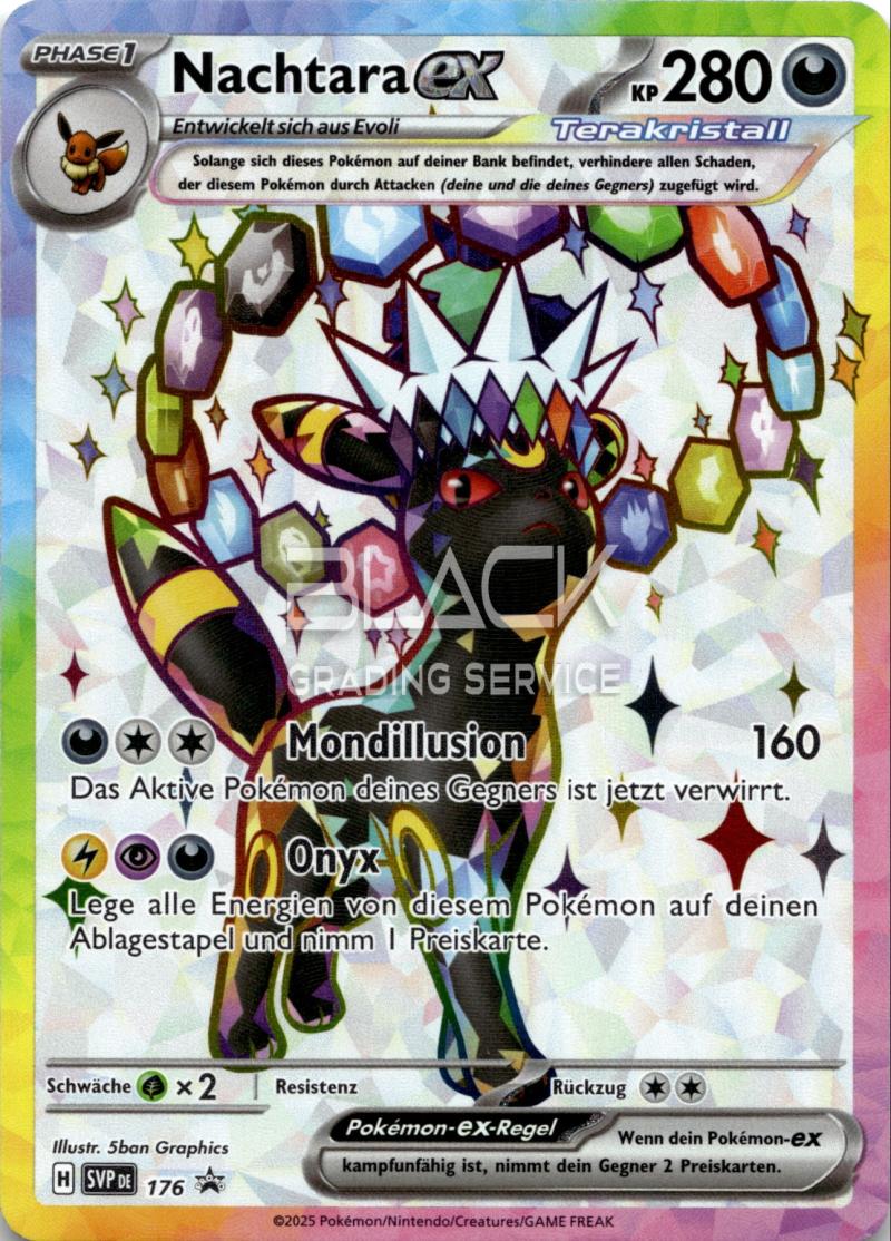 Pokemon SVP GER Premium Figure Coll.